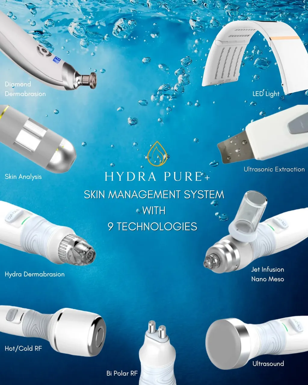 Back Peel Hydra Treatment